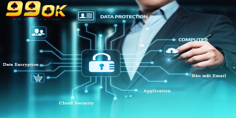 Chính sách bảo mật 99OK nhằm bảo vệ thông tin